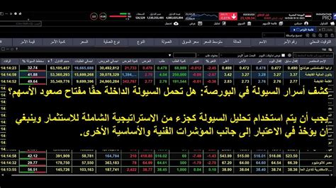 فن السيولة كيف تقرأ تدفقات السيولة وتحللها لفهم اتجاهات الأسهم في