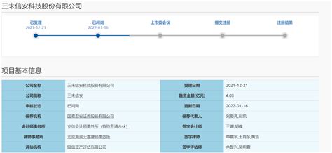 再下一城！三未信安冲刺科创板ipo进入“已问询”状态密码公司张岳公