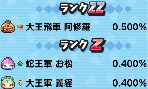 【続・㊗️新イベント】イベント限定・ガチャの巻ぷにぷに編 紅マルの日記