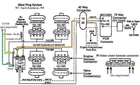 Wiring Diagram: 7.3 Powerstroke PCM - WireMystique