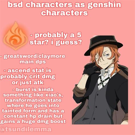 Bsd Characters As Genshin Characters But I Actually Look Into Kits And