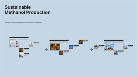 Sustainable Methanol Production by Sujata Patil on Prezi