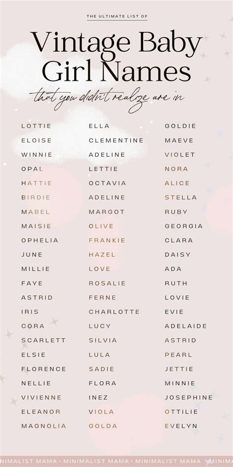 Beautiful Baby Girl Names - Old Fashioned, Vintage Baby Names | Baby ...