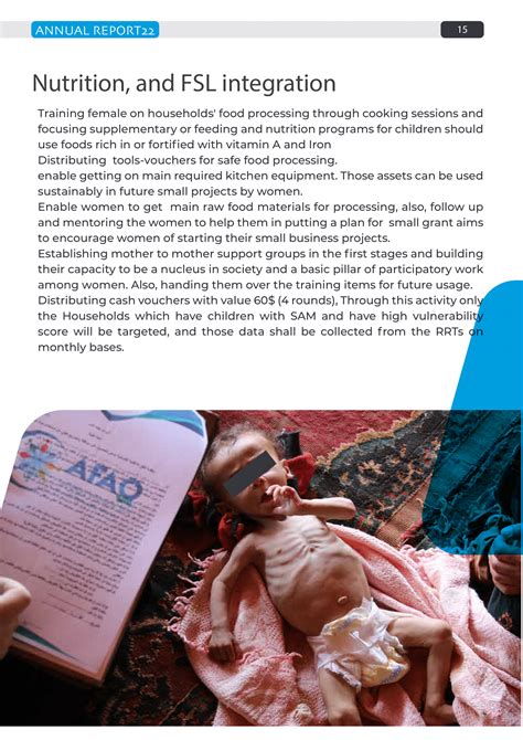 Afaq Humanitarian And Relief Organization Program Annual Report 2022