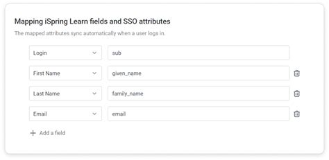 SAML 2.0 Authorization