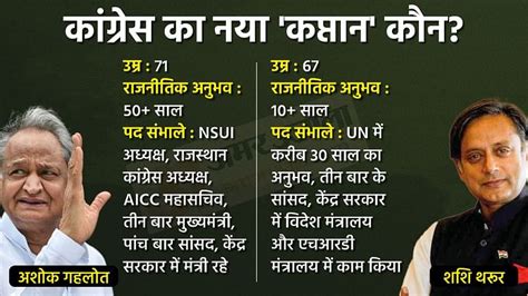 Ashok Gehlot Vs Shashi Tharoor Who Will Be Next Congress President 2022 Know Their Political