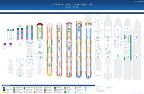 Ship Deck Plan