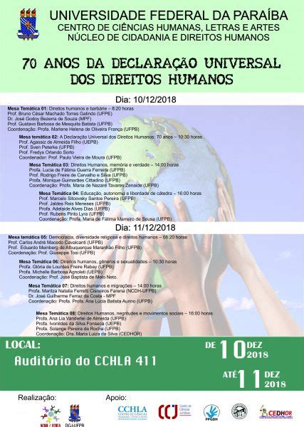 SeminÁrio 70 Anos Da DeclaraÇÃo Universal Dos Direitos Humanos Núcleo