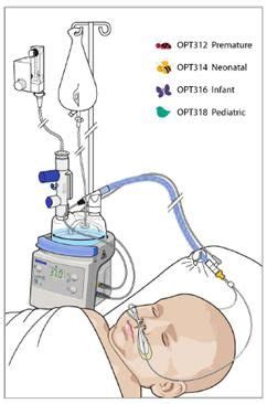 clinical guidelines nursing oxygen delivery neonatal intensive
