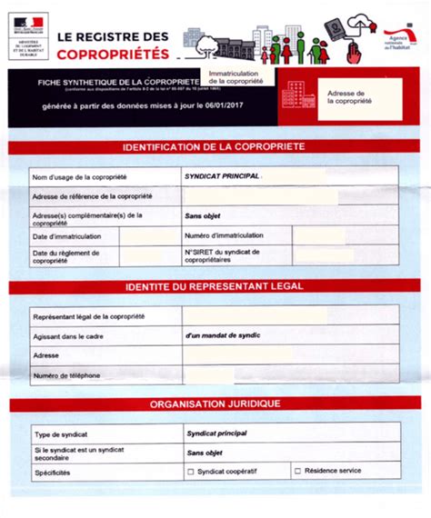 Ce Qu Il Faut Savoir Sur La Fiche Synth Tique En Copropri T