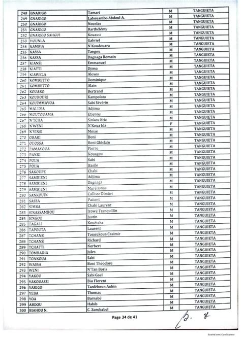 Concours Militaire Sp Cial Voici La Liste Compl Te Des