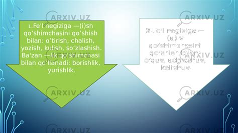 Fellarning Vazifadosh Shakllari Tilshunoslik Slaydlar