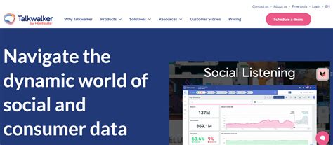 brand monitoring tools   social media