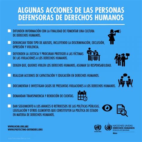 Los Derechos Humanos Definici N Cuales Son Y Como Se Protegen