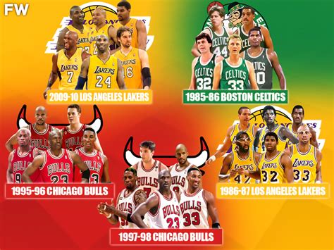 The 10 Most Loved Teams In Nba History Fadeaway World