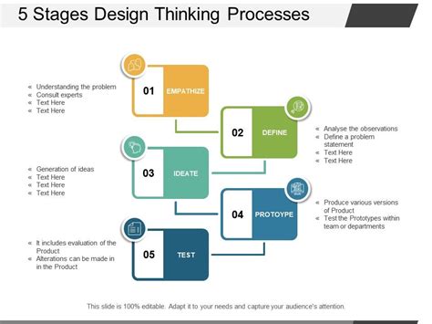 5 Stages Design Thinking Processes Template Presentation Sample Of