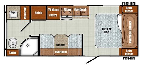 Rbs Vista Cruiser Light Weight Trailers Gulf Stream Coach Inc