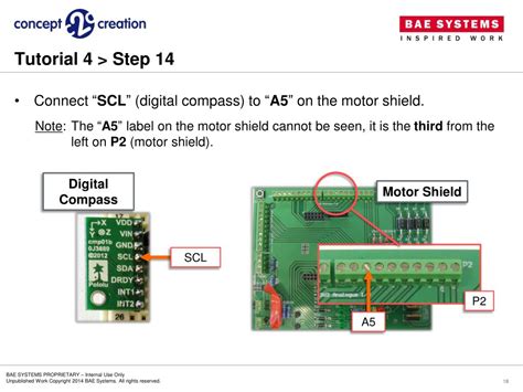 Ppt Bae Systems C C Swat Project Powerpoint Presentation Free