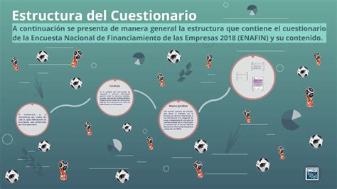 Estructura Del Cuestionario By On Prezi