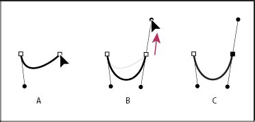 Como Desenhar A Ferramenta Caneta Curvatura Ou L Pis No Illustrator