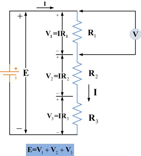 Series Circuit Definition Examples Characteristics