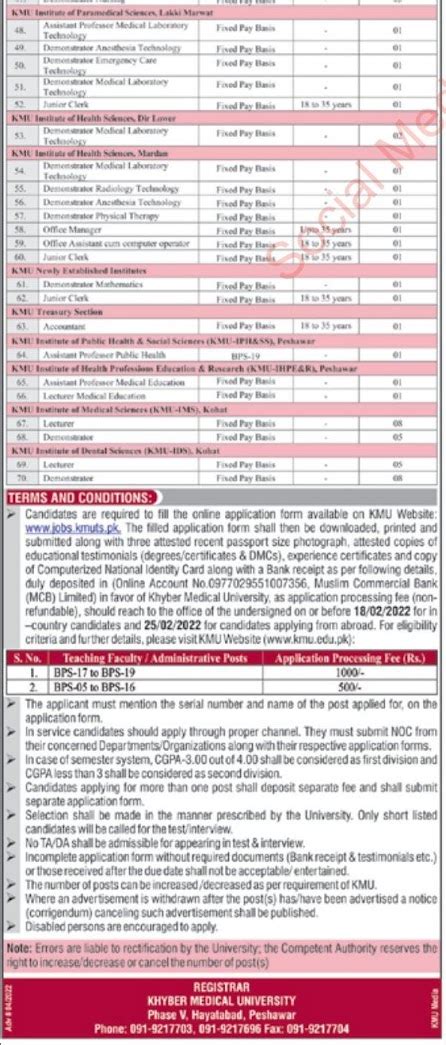 KMU Jobs 2022 Khyber Medical University Peshawar Jobs 2022 Online