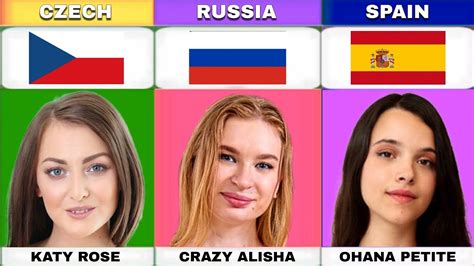 Top 20 Slim Babe S 2024 Part 2 Bio Tape YouTube