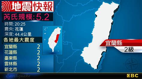 快訊／地牛翻身！2025規模52地震 雙北有感｜東森新聞：新聞在哪 東森就在哪裡