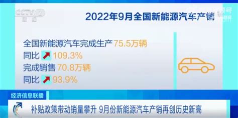 9月新能源汽车产销翻倍创新高：市占率达271 快科技 科技改变未来