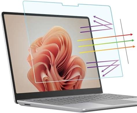 Amazon Keanboll Pack Surface Laptop Studio Anti Glare Screen