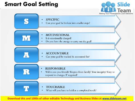 Pdf Smart Goal Setting Powerpoint Presentation Dokumen Tips