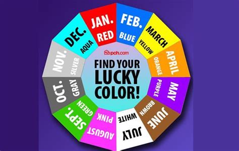 Horoscope lucky color of the day - plztarget