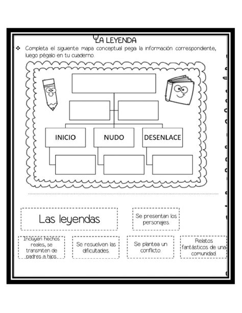 Leyendas Interactive Exercise For 5to Grado Actividades De Escritura