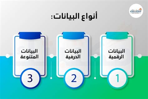 الفرق بين البيانات والمعلومات أهم 6 فروق موقع مكتبتك