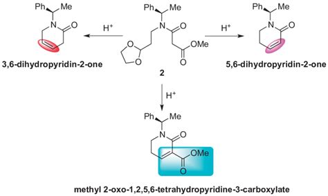 Scheme Divergent Synthesis Of And Dihydropyridin H Ones