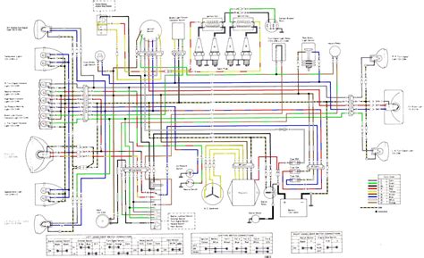 Kz Wiring Diagram