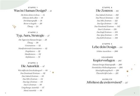 Entdecke Dein Human Design Von Barbara Peddinghaus Buch