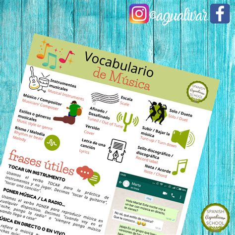 Vocabulario sobre Música en español - Agualivar Spanish School