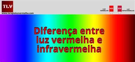 Diferen As Entre A Luz Vermelha E A Luz Infravermelha Pr Xima Nir