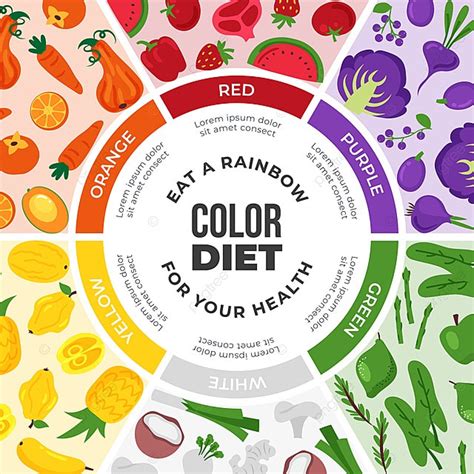 Comer Una Infograf A De Alimentos Saludables Del Arco Iris Descarga