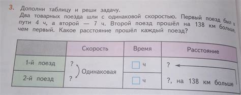 Дополни таблицу и реши задачу - Школьные Знания.com