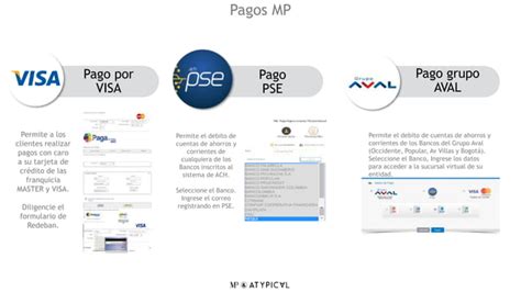 Pagos MP Pptx