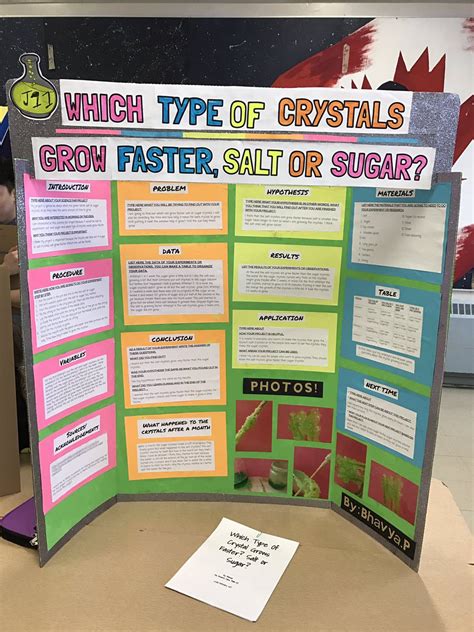 Sugar Crystals Science Fair Project