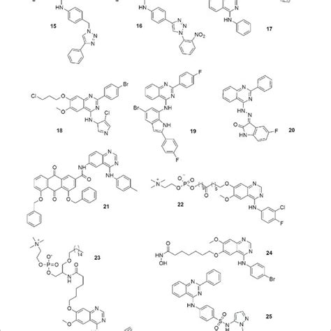 Structures Of Quinazoline Derivatives Exhibiting Anticancer Effects Download Scientific