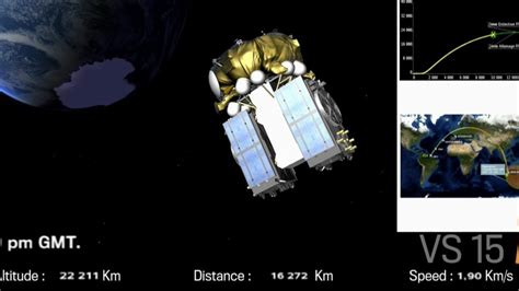 Esa Galileo 13 And 14 Replay Part 2