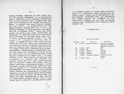 1887. Пиво московских заводов: humus — LiveJournal