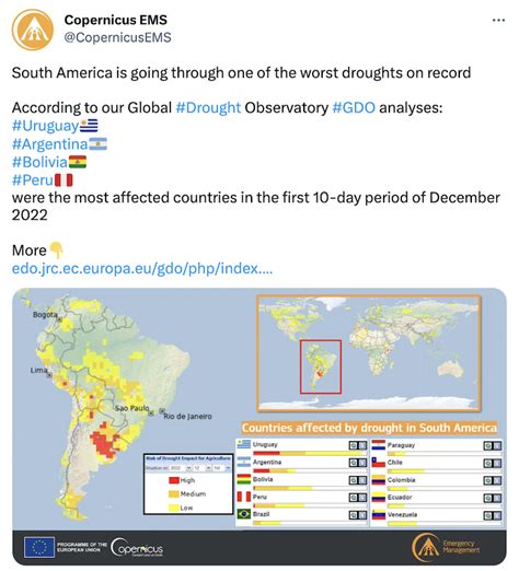 South American Drought In 2022 Partly Driven By Triple Dip La Niña