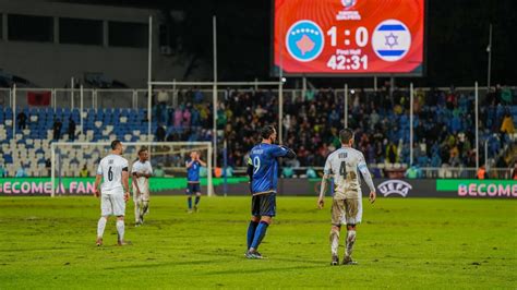 Kosova mposht Izraelin në një ndeshje me masa të rrepta të sigurisë