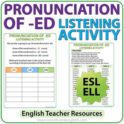 Ed Pronunciation Worksheet Chart Sheet Gallery