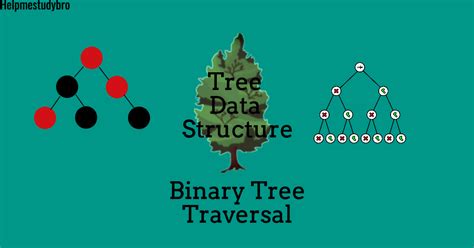 Binary Tree Traversal - Helpmestudybro